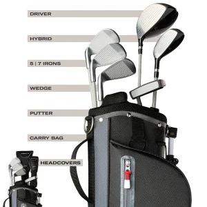 WILSON PROFILE JR LARGE RH SET Handla nu